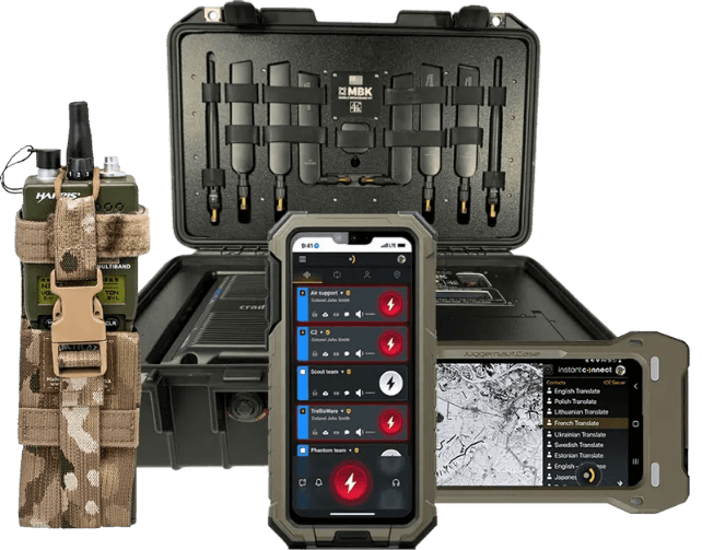 Tactical Communication Platform